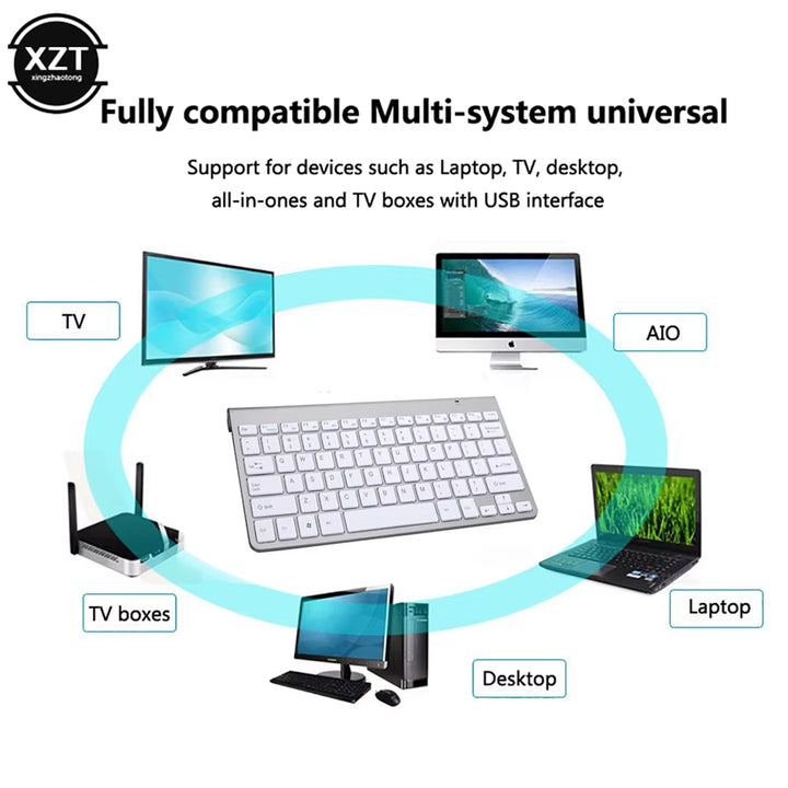 Wireless Keyboard Mouse Set 2.4G USB Mini Multimedia Keyboard Mouse Combo for Notebook Laptop Mac Desktop PC TV Office Supplies