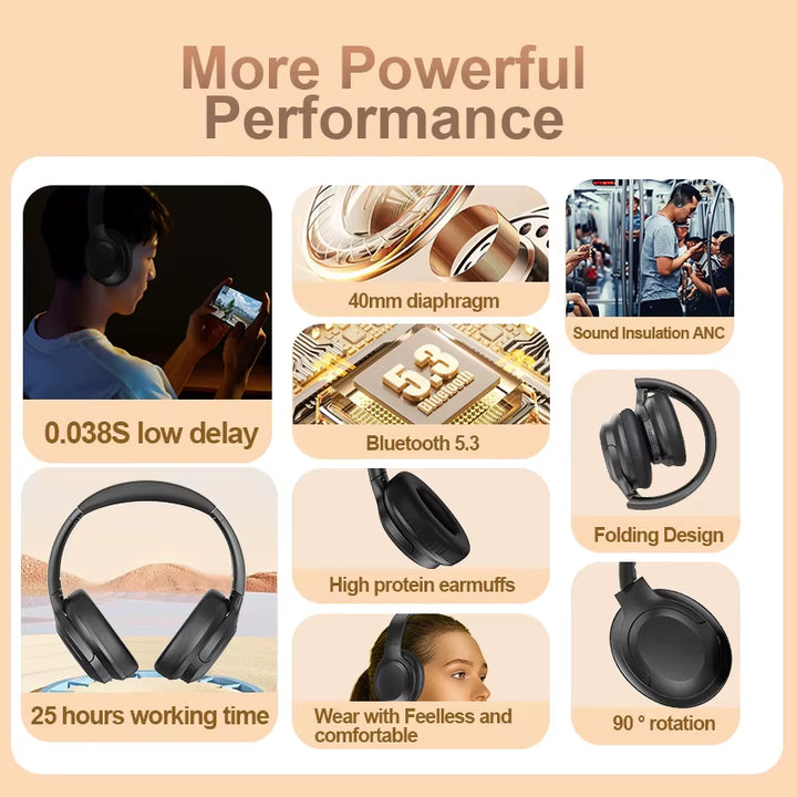 ANC Noise-Canceling Wireless Headphones